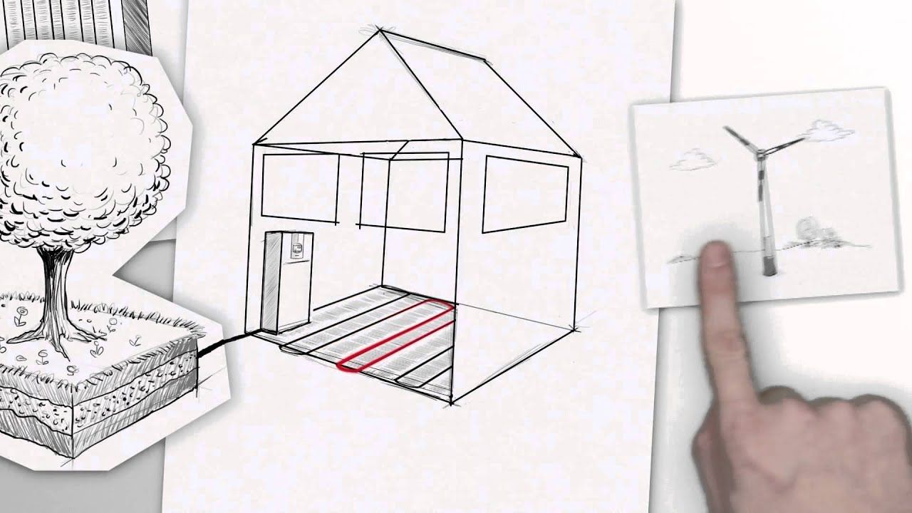 How does a heat pump work?