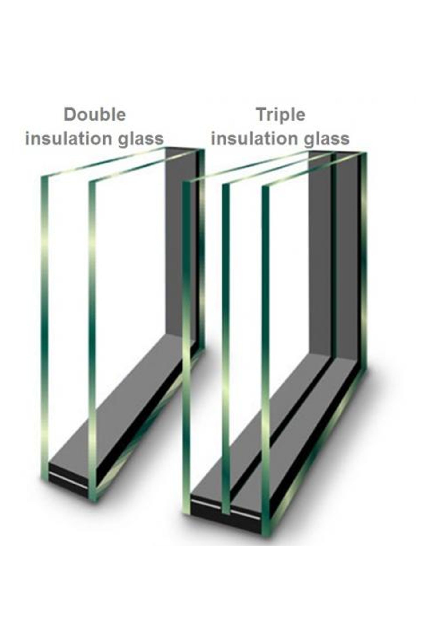 Double Glazing Vs Triple Glazing. Photo credits: https://www.scheuten.com/en/insulation-glass/functionalities/double-insulation-glass