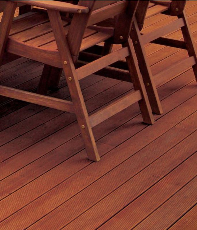 Product Features