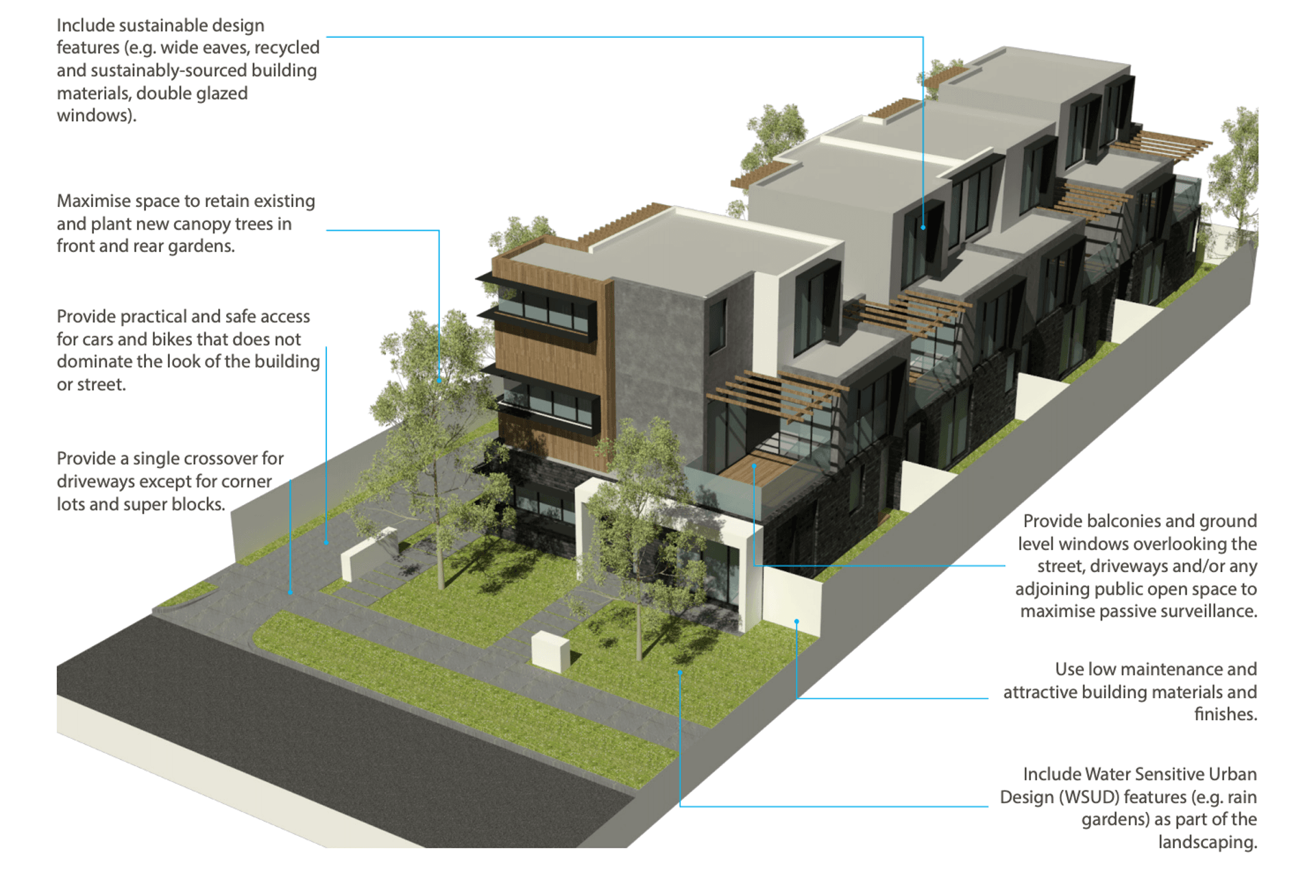 Practical thinking ensures high design quality at City of Casey