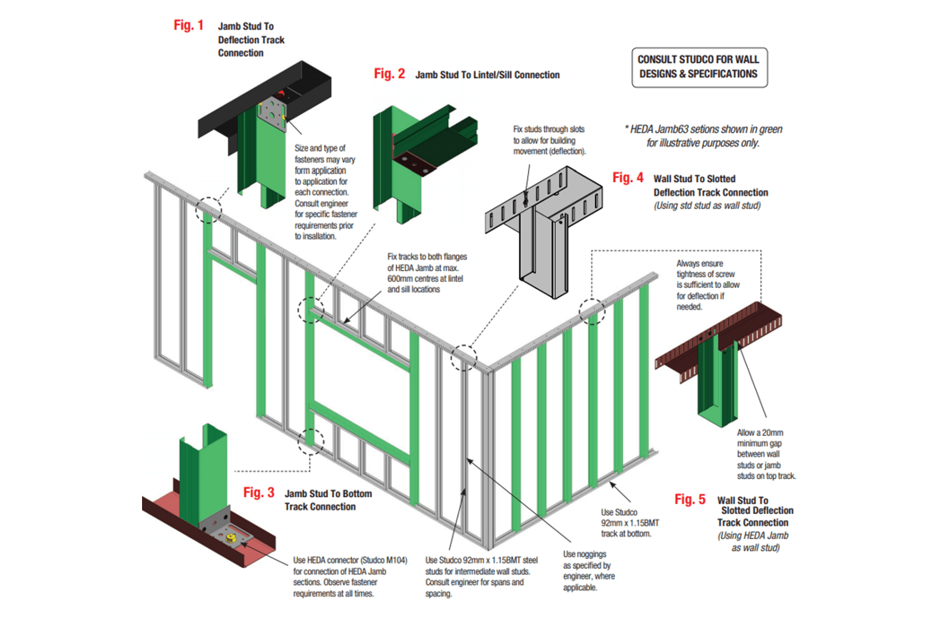 How to Cut the Time and Cost of Building Wall Openings