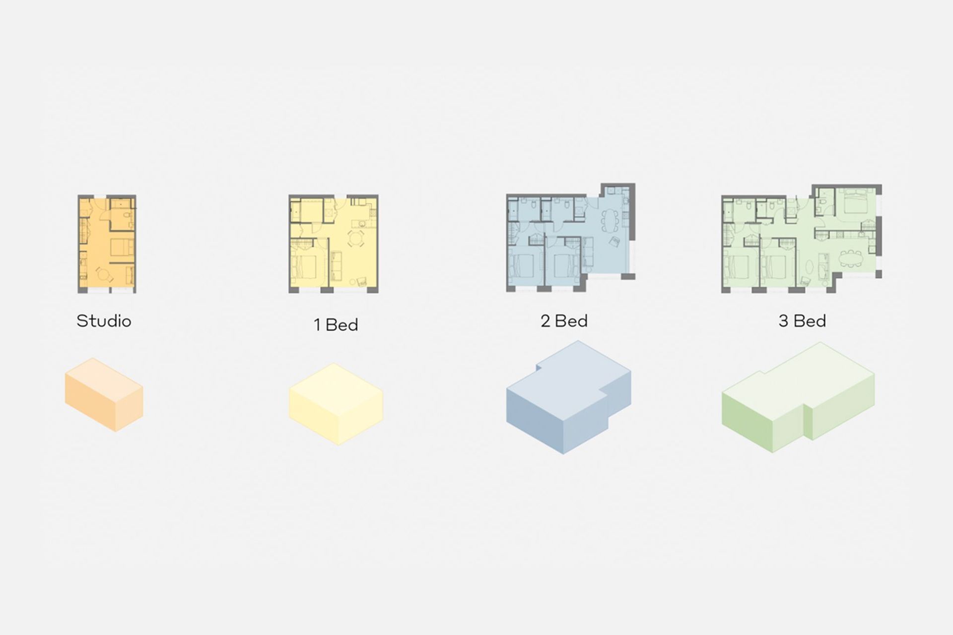 Residential Models / Typologies