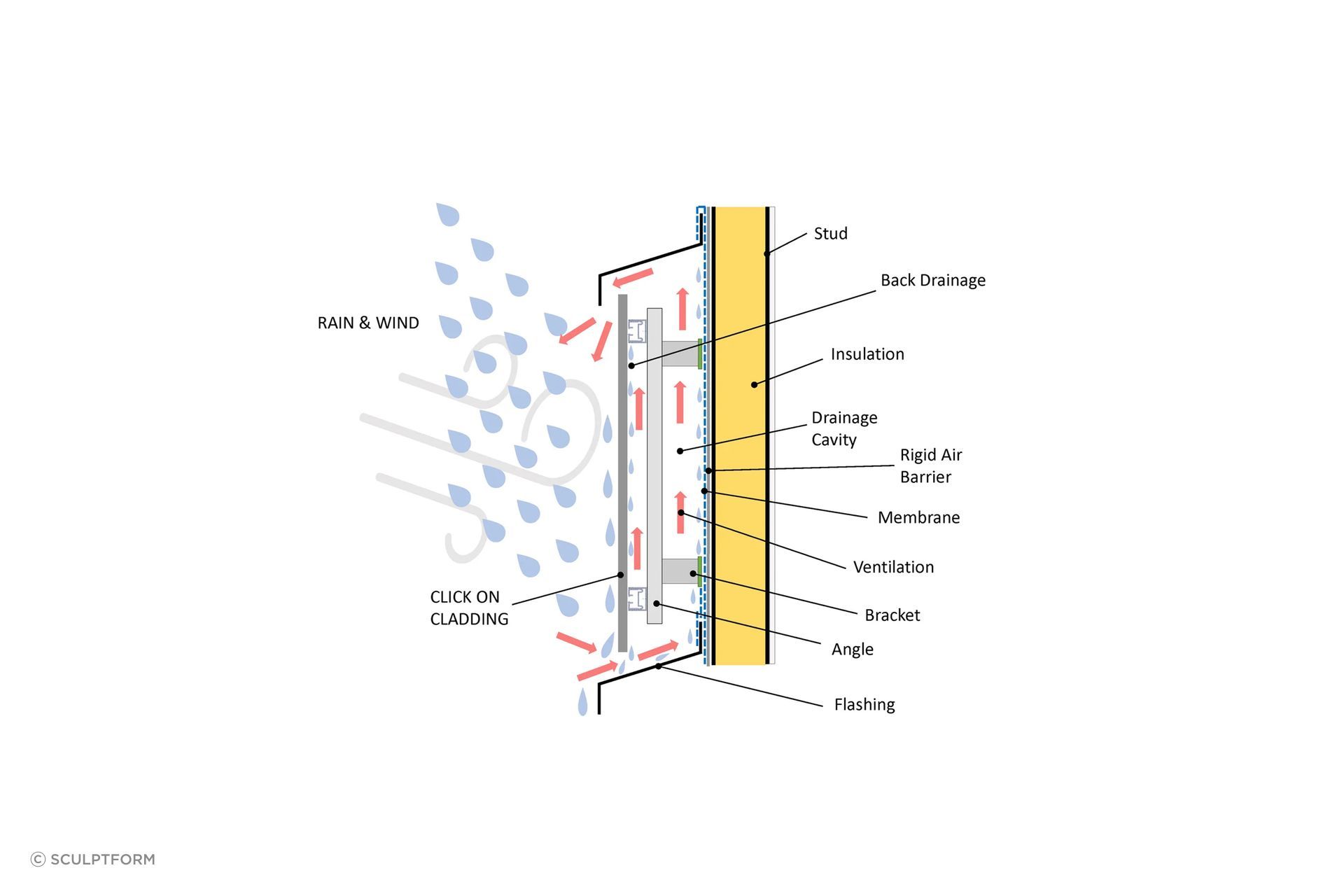 diagram-rainscreen.jpg