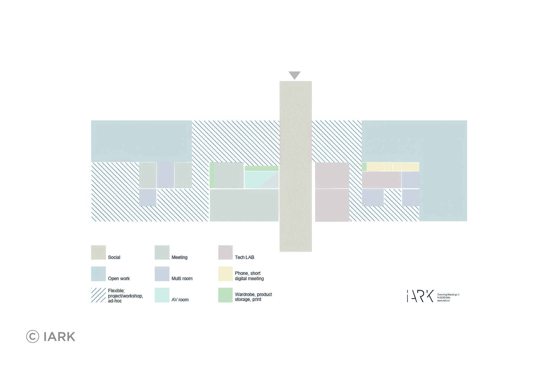 A large portion of Neat's workspace is designated as flexible, arranged around a central social space with connected meeting rooms. The layout makes this space easily adjustable depending on the needs of the company | Artwork by IARK