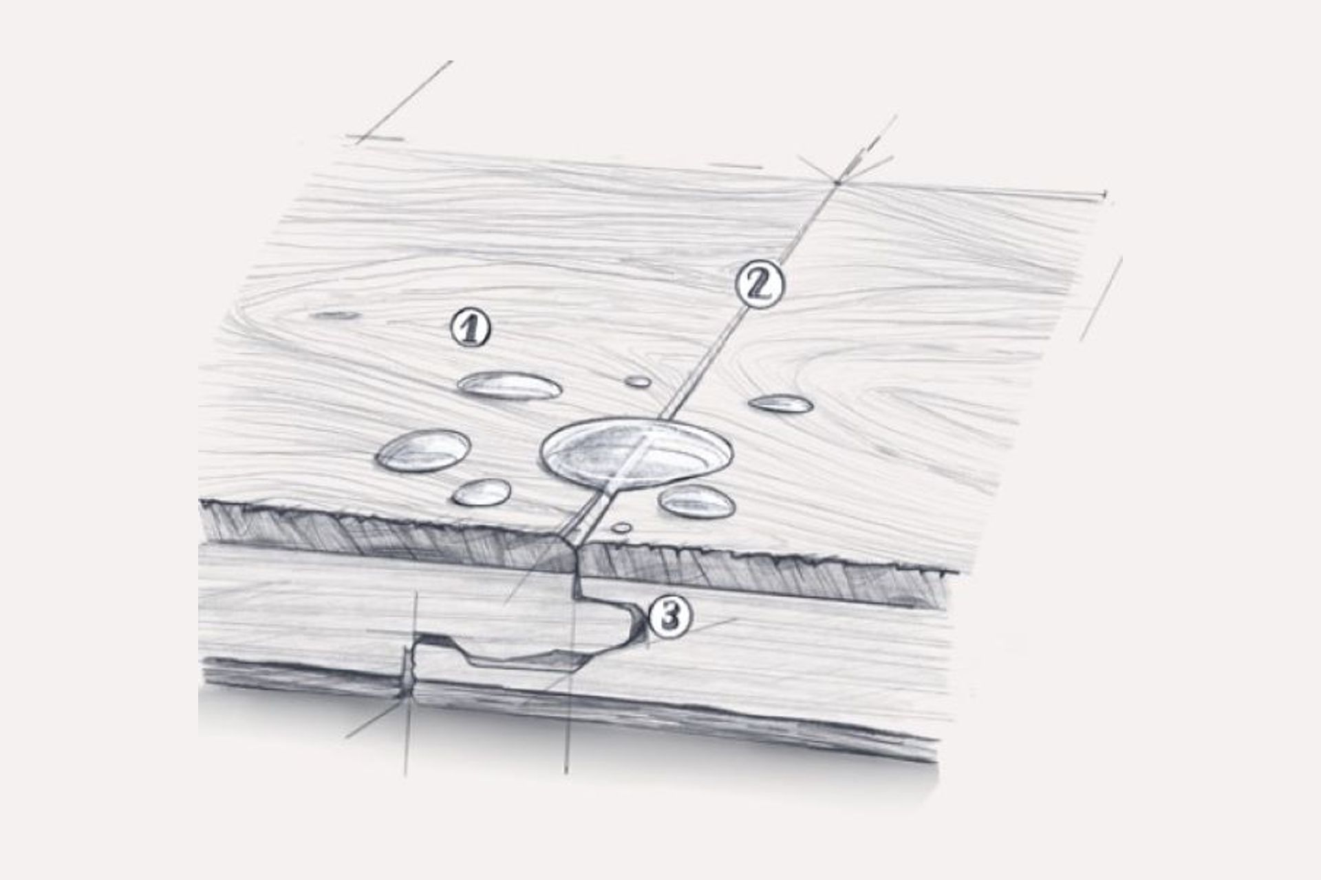 watertight-timber.jpg