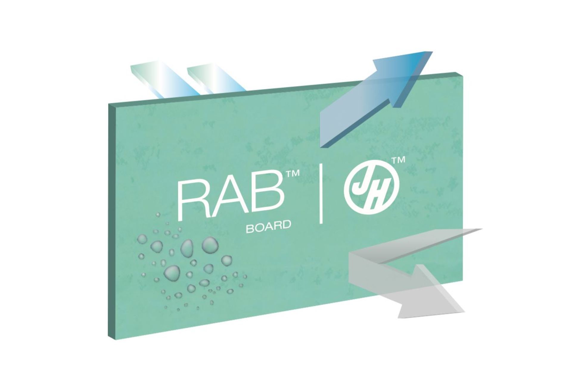 James Hardie'sRAB Board features a unique water-repellent sealer.