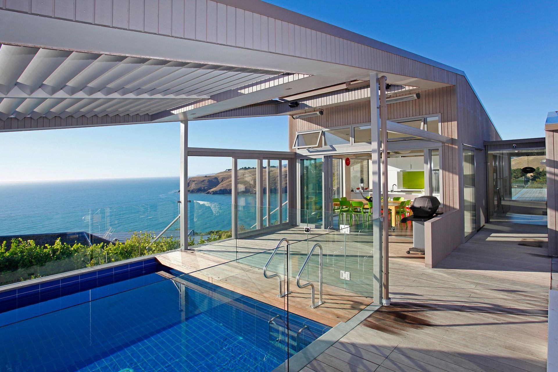 Gain Pool