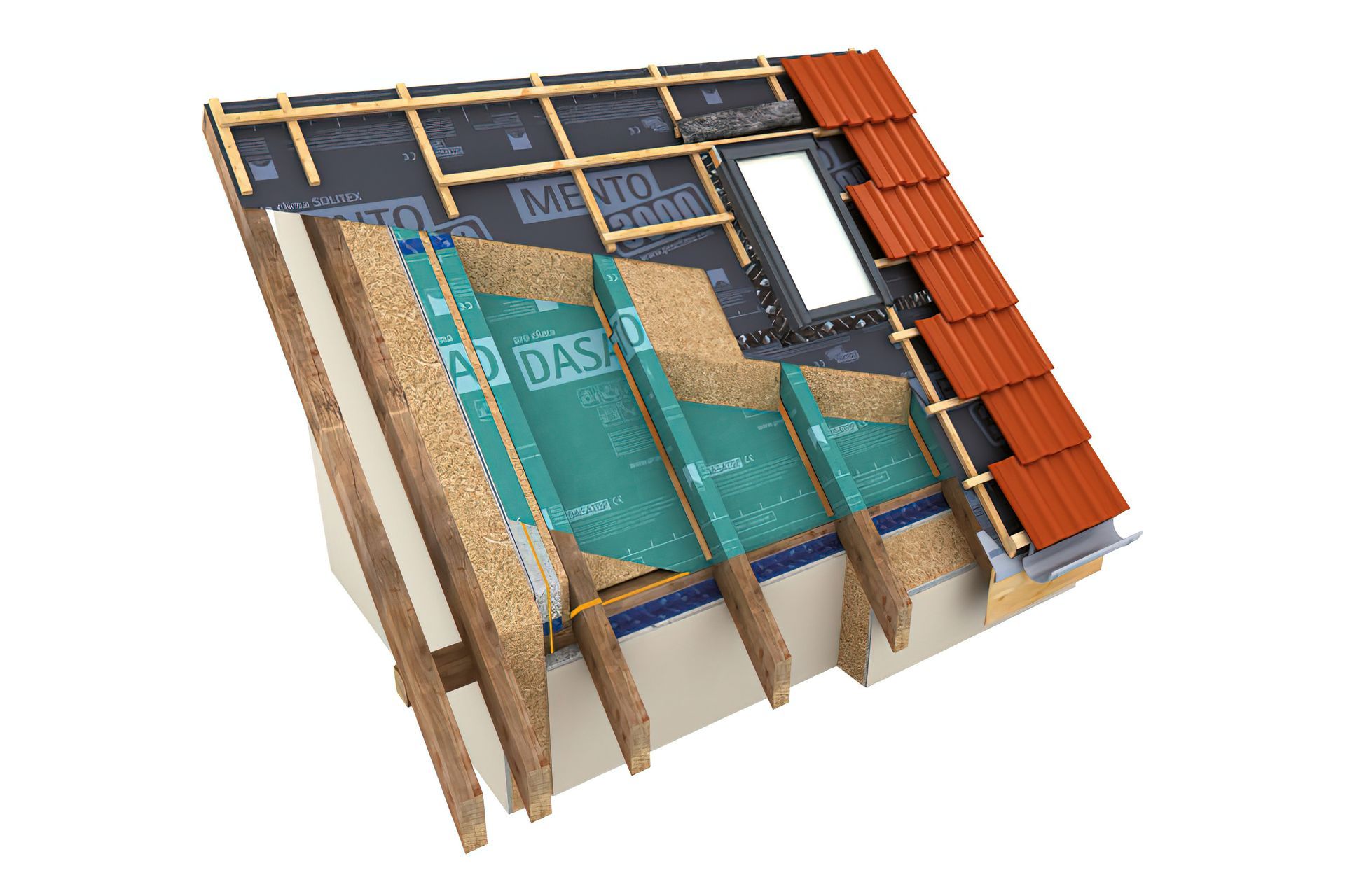 Building the “Forever” Roof