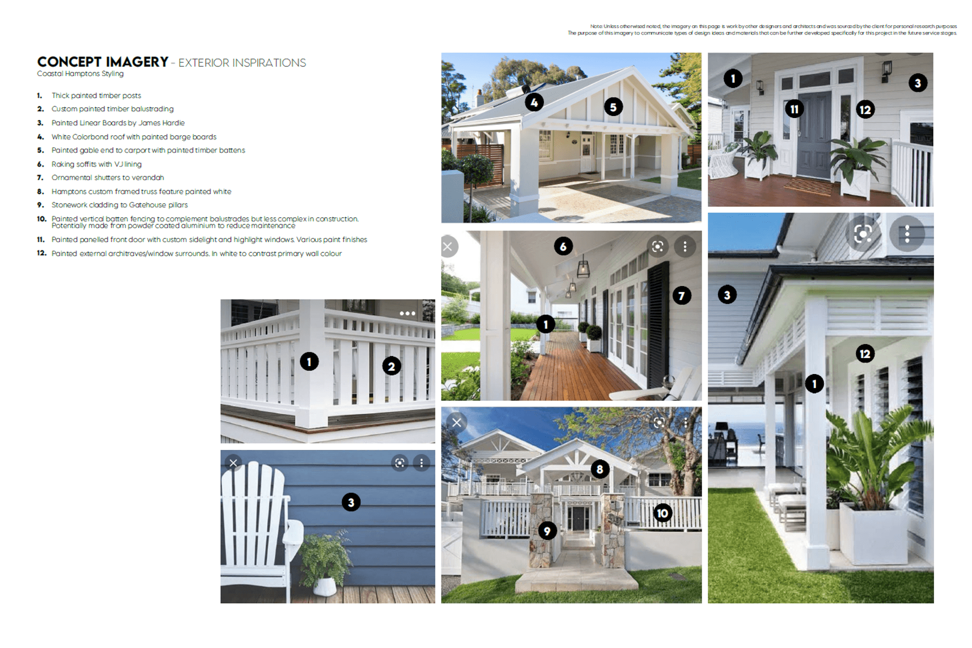 The Design Imagery photos themselves are not the work of BYO Floor Plan, unless otherwise noted. The photos are selected for the indicative representation of the ideas listed.