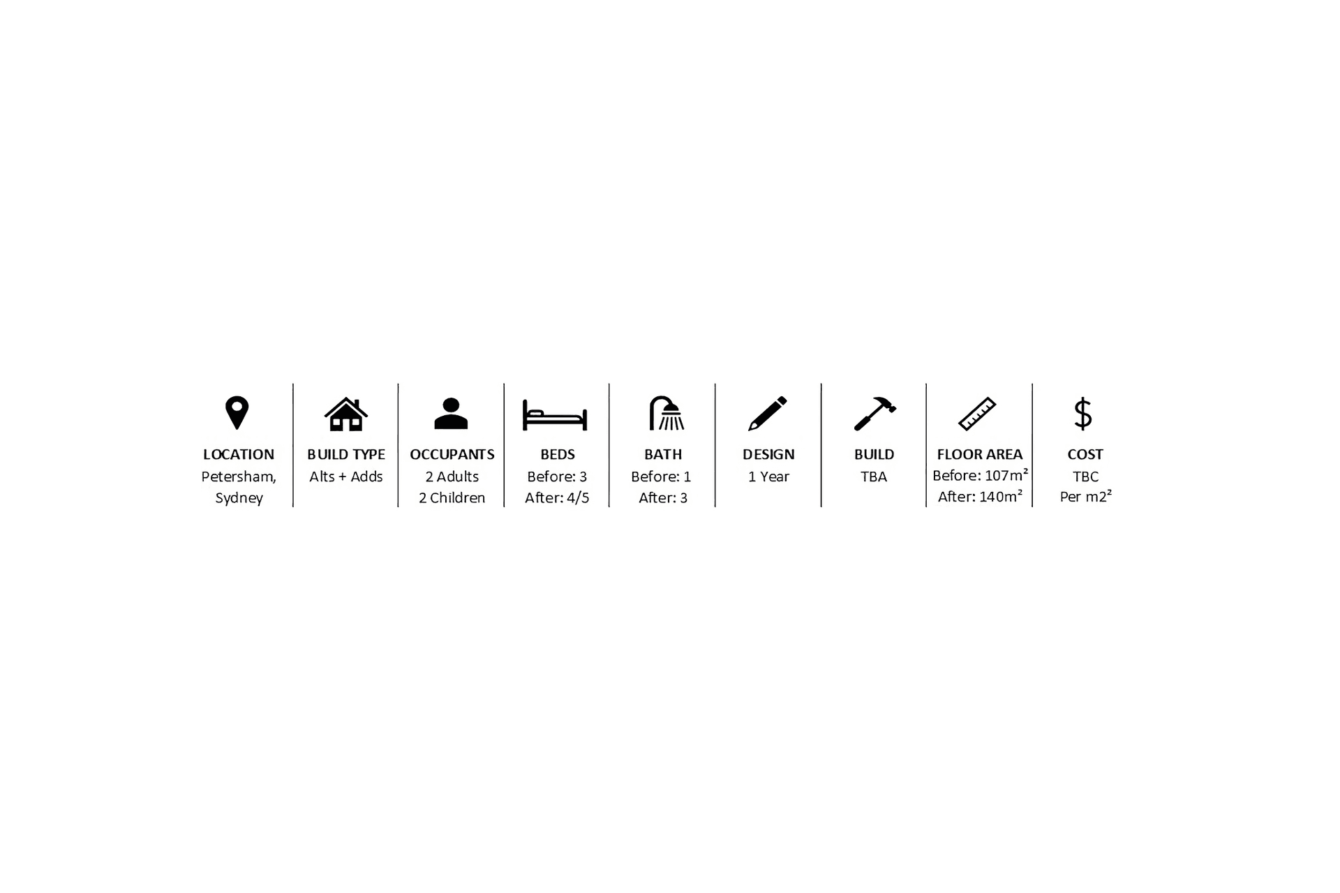 buildme18003-Project-Website-Stats-2-1-gigapixel-standard-scale-481x.png