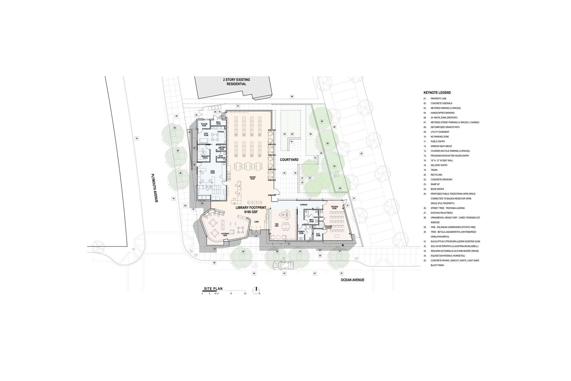 ingleside-plans.jpg