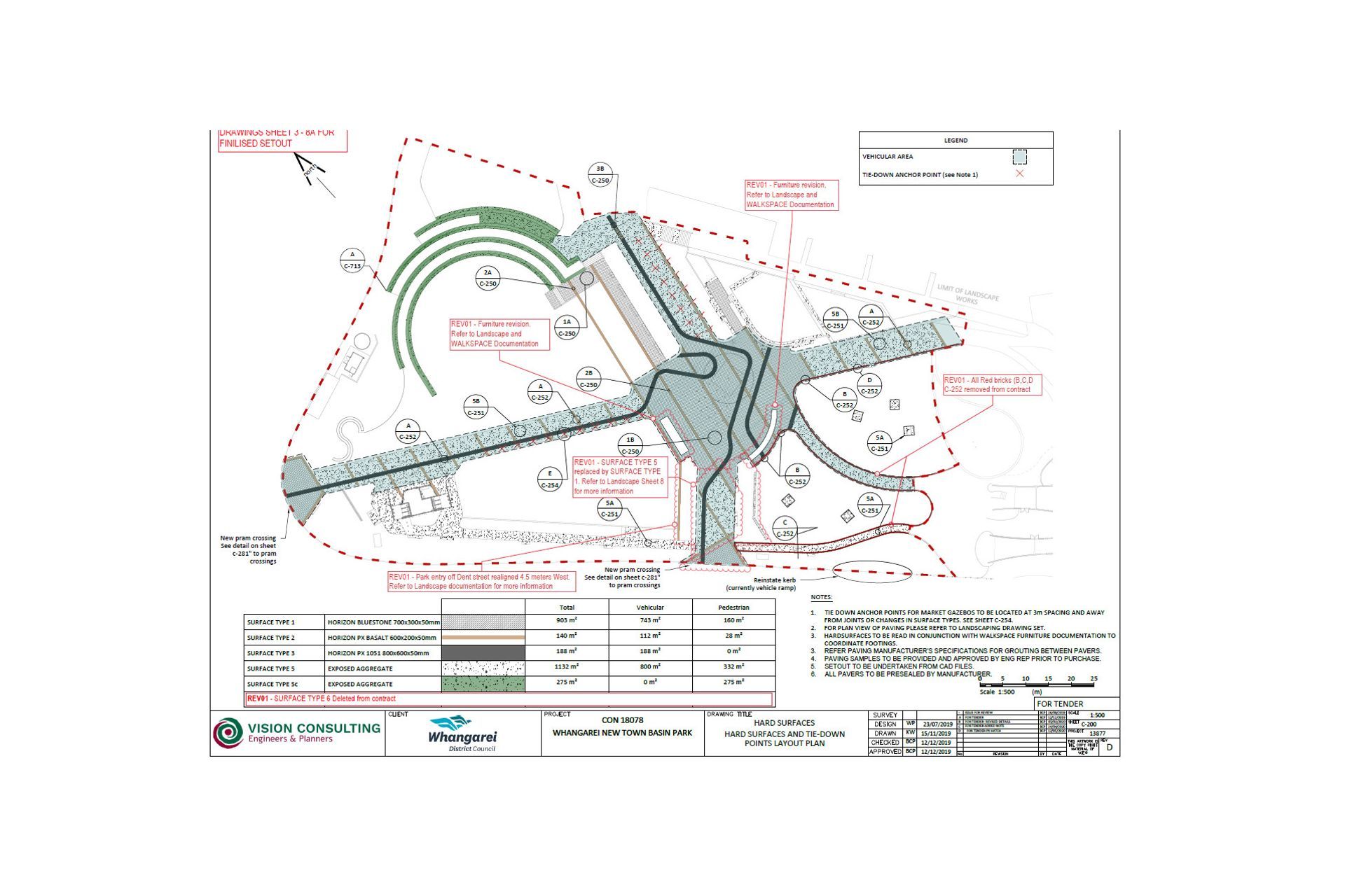 Pūtahi Park Upgrade Whangarei Plan
