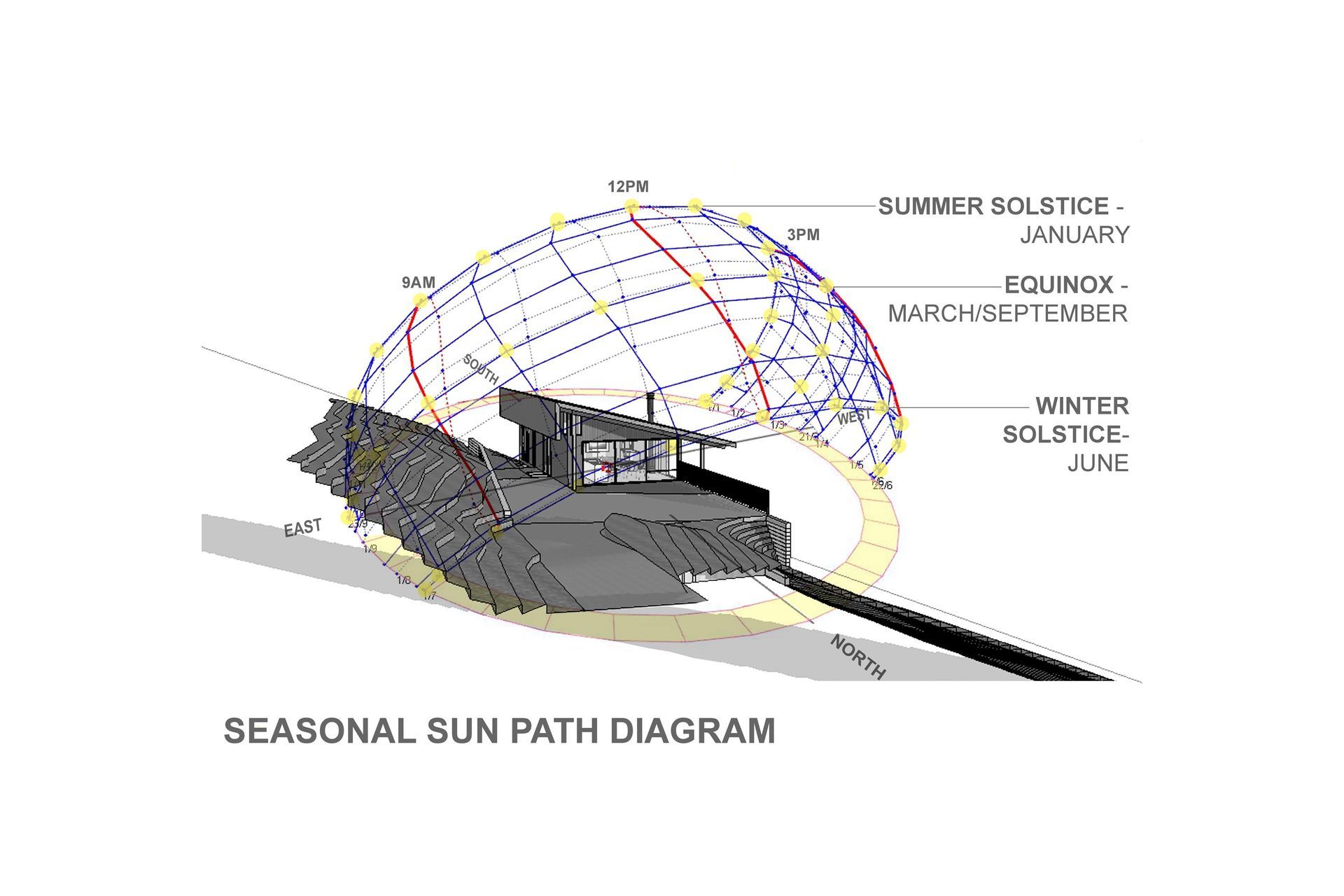 Pahi Solar House