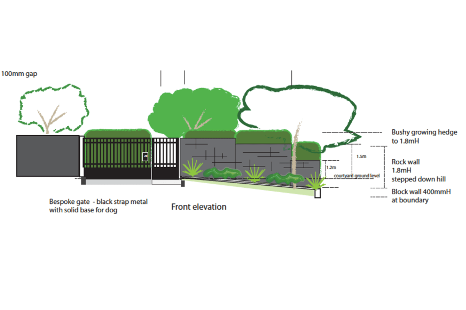 Takapuna Modern &amp; Private