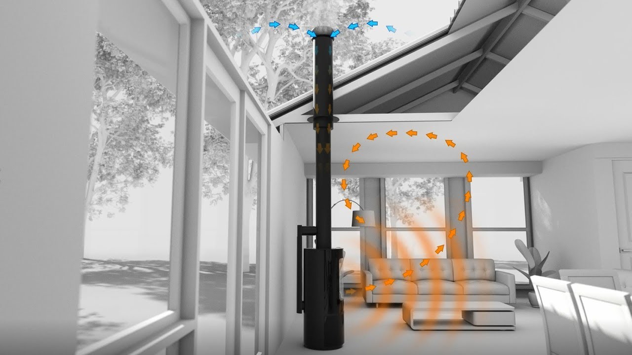 Visionline AFS+ | Air Flue System gallery detail image