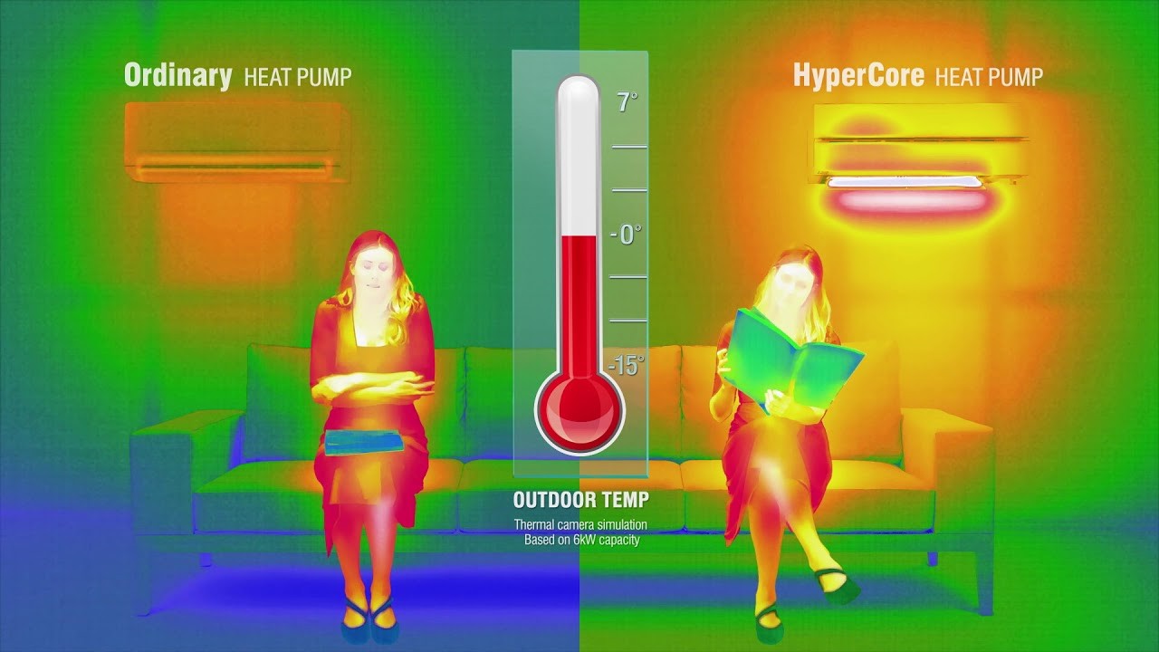 KW RapidHeat Smart Series Floor Console gallery detail image