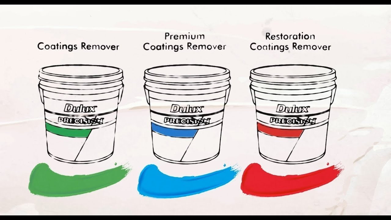 Precision Coatings Remover Test Patch Kit gallery detail image