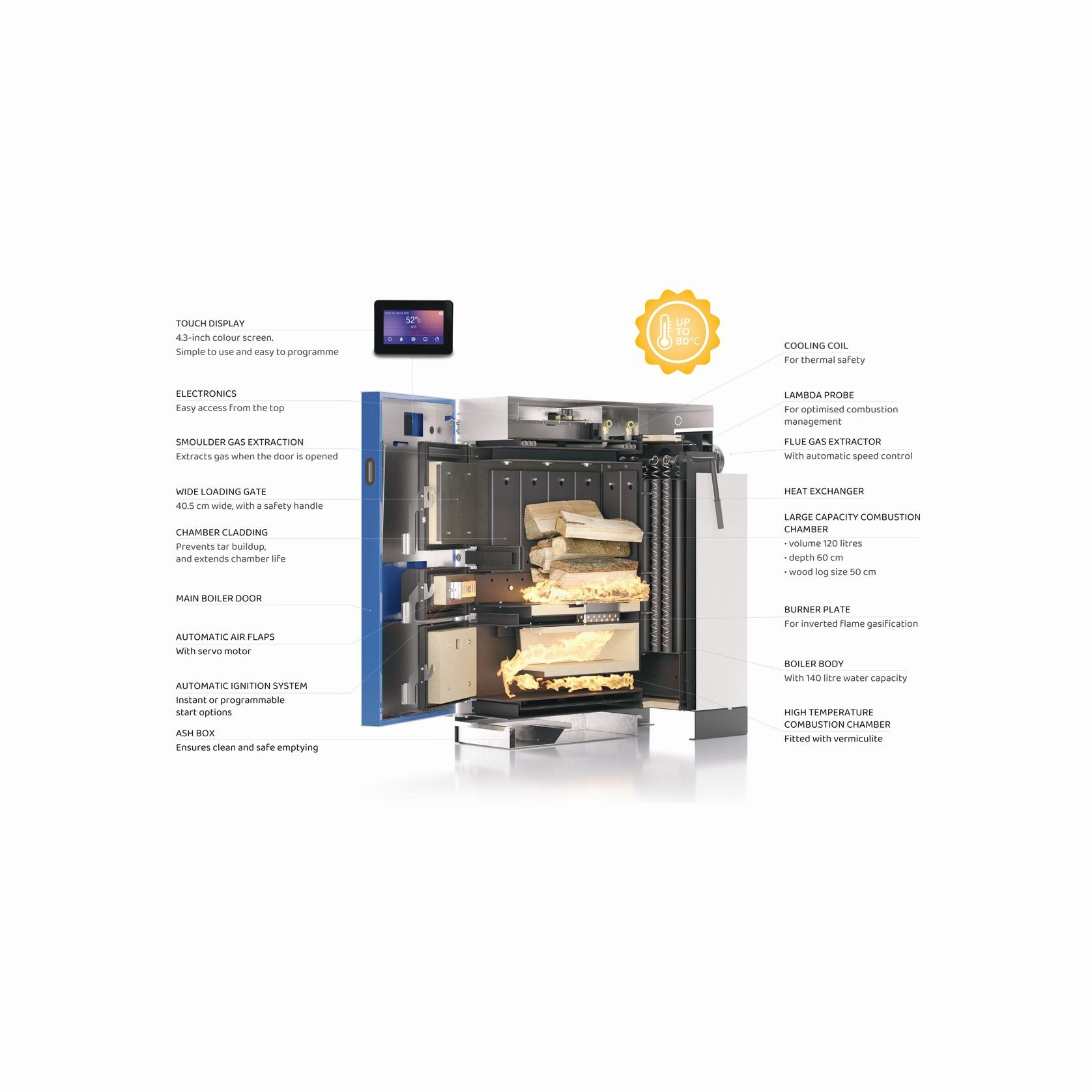 Easypell Log Burner Package (Wood Log Boiler) gallery detail image