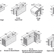 Split face Structural Blocks gallery detail image