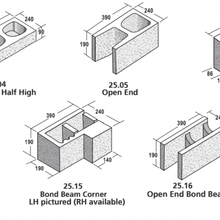 Split face Structural Blocks gallery detail image