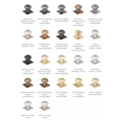 Armac Martin - Leebank Round Cabinet Knob gallery detail image