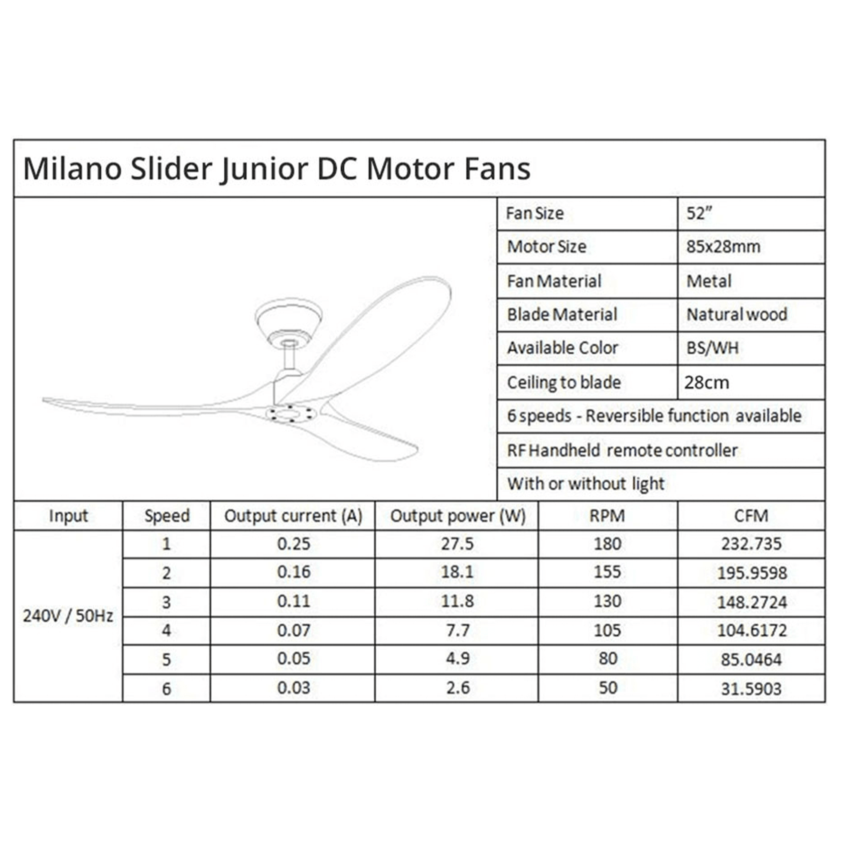Milano Ceiling Fan Junior White With White Blade gallery detail image