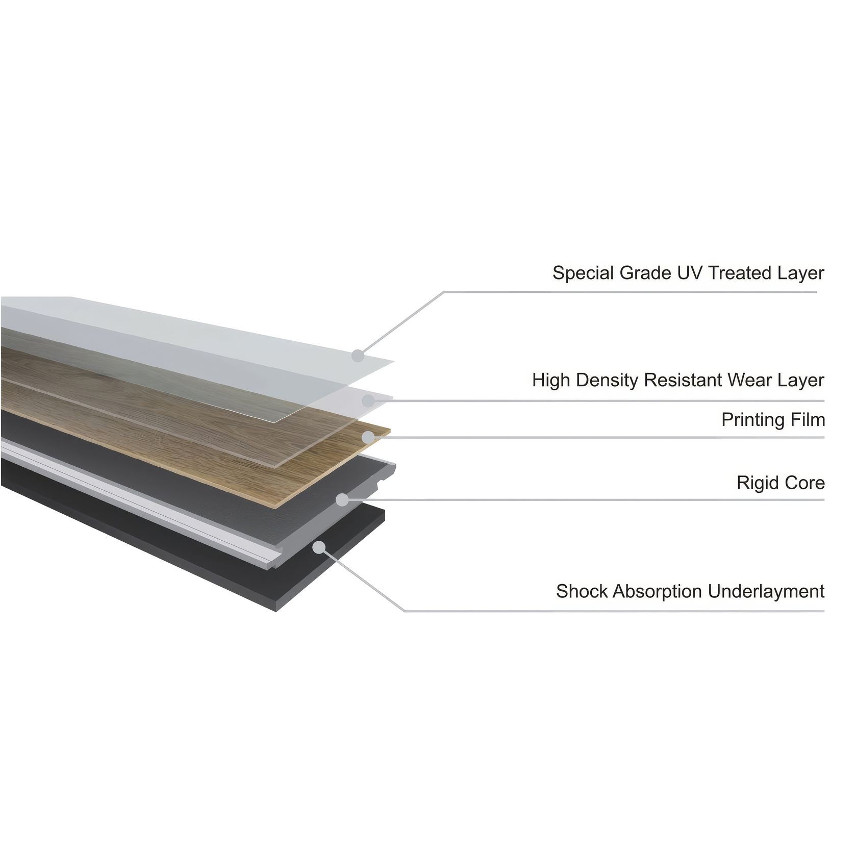 BiForm PREMIUM SPC RIGID INDOOR FLOORING gallery detail image
