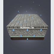 FlowPave Sett - permeable paving gallery detail image