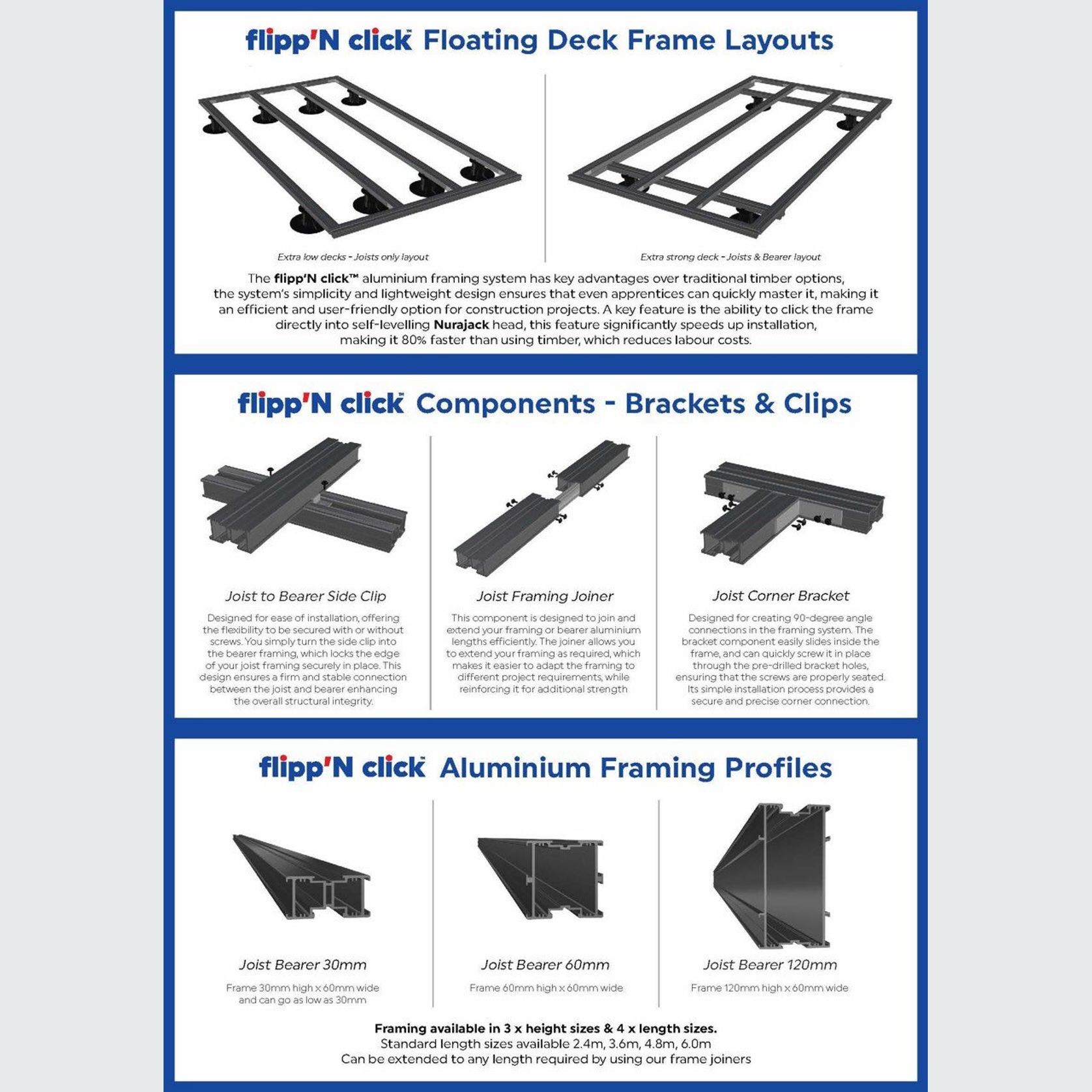 ShadowDeck | Floating Deck Framing System gallery detail image