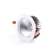 waterproof led downlight