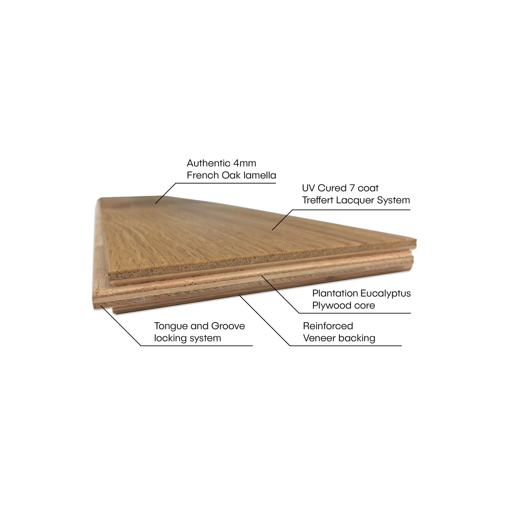 Wheat I Genuine Oak Parquet Engineered Flooring gallery detail image