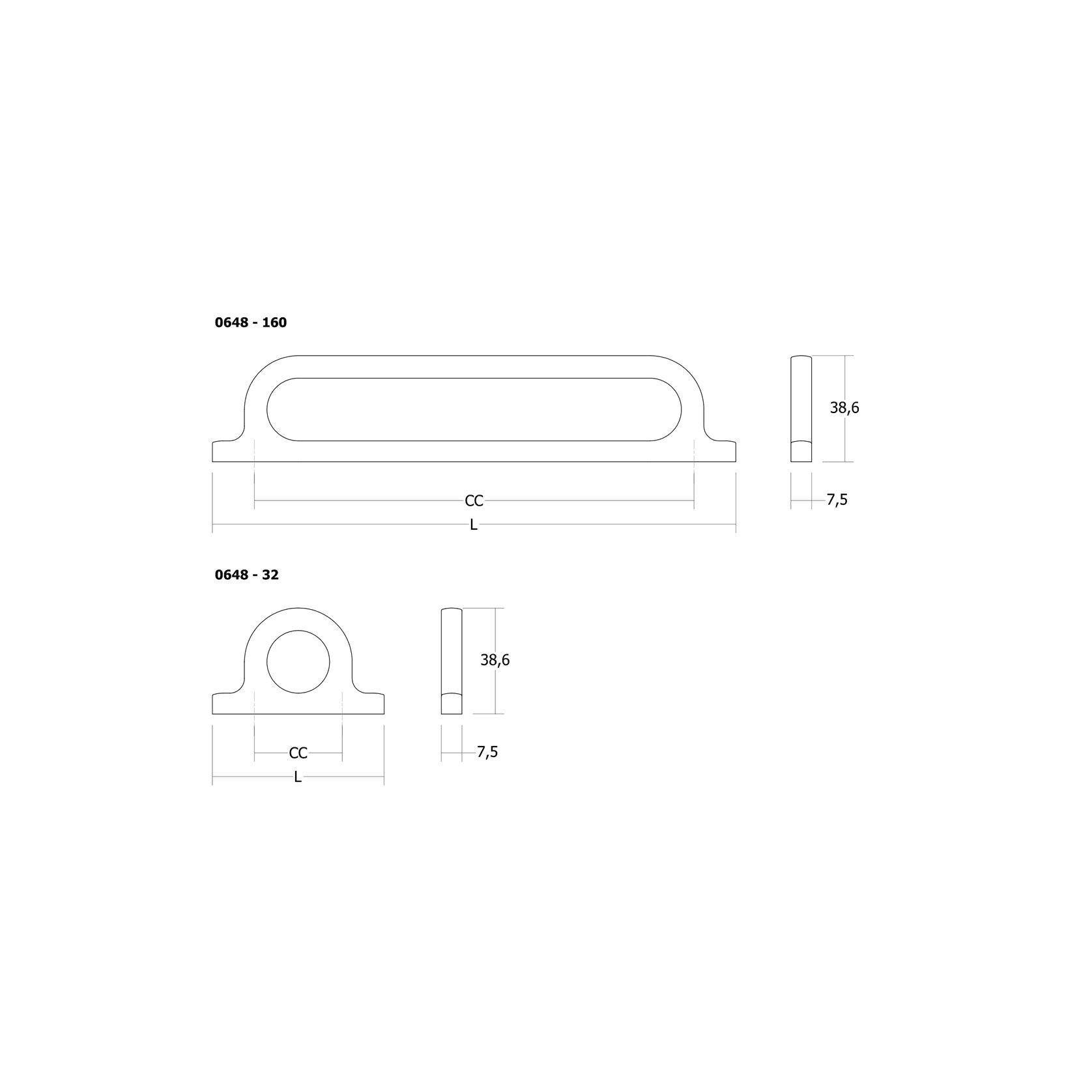 OMEGA Cabinet Handle gallery detail image