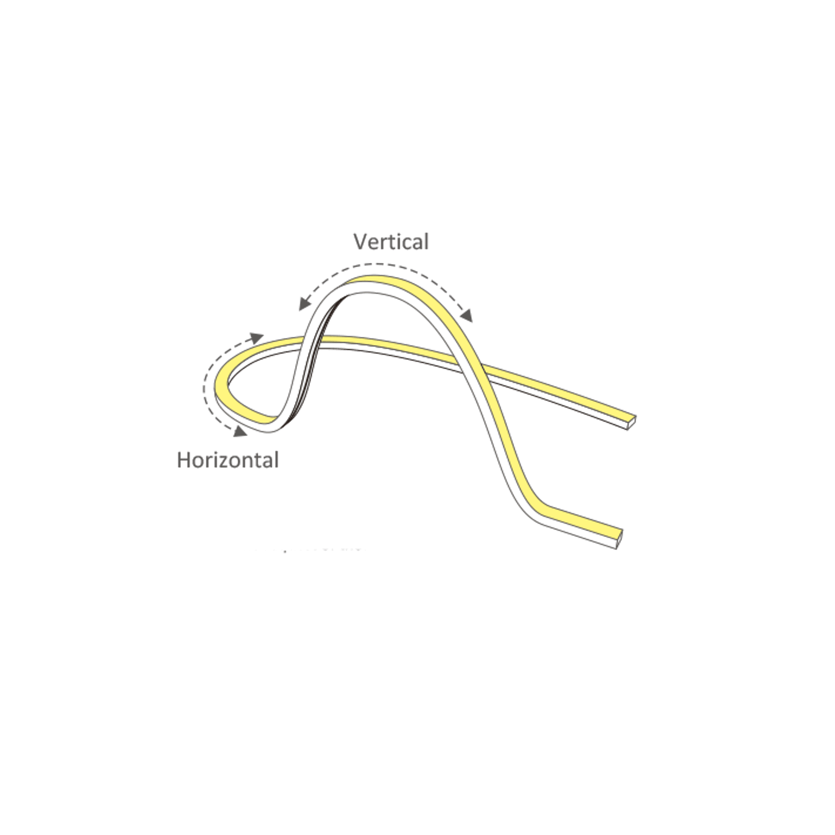 Side Bendable Flex Neon - Waterproof LED Strip Light gallery detail image