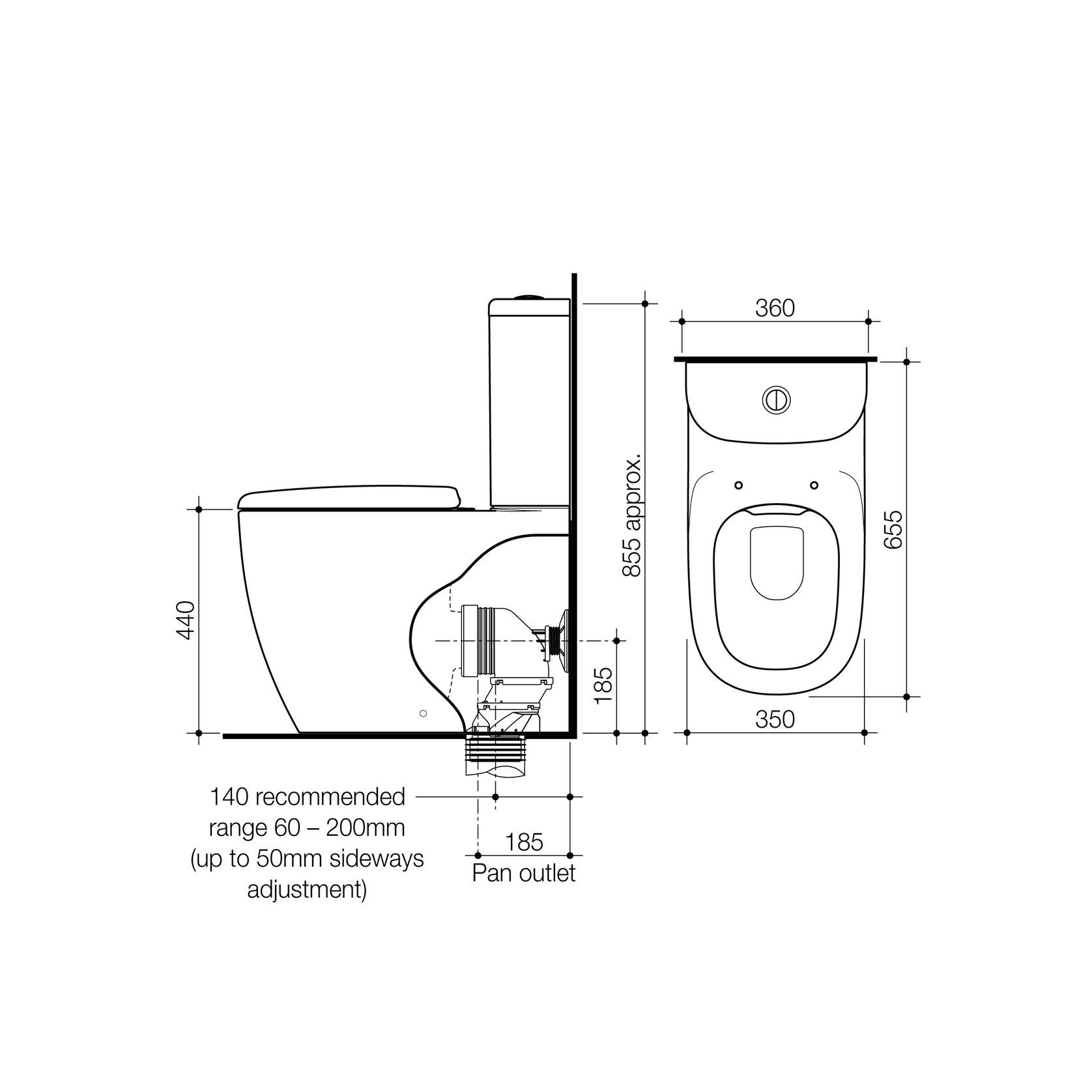 Contura II Cleanflush® Wall Faced Close Coupled BI Suite | Matte White gallery detail image