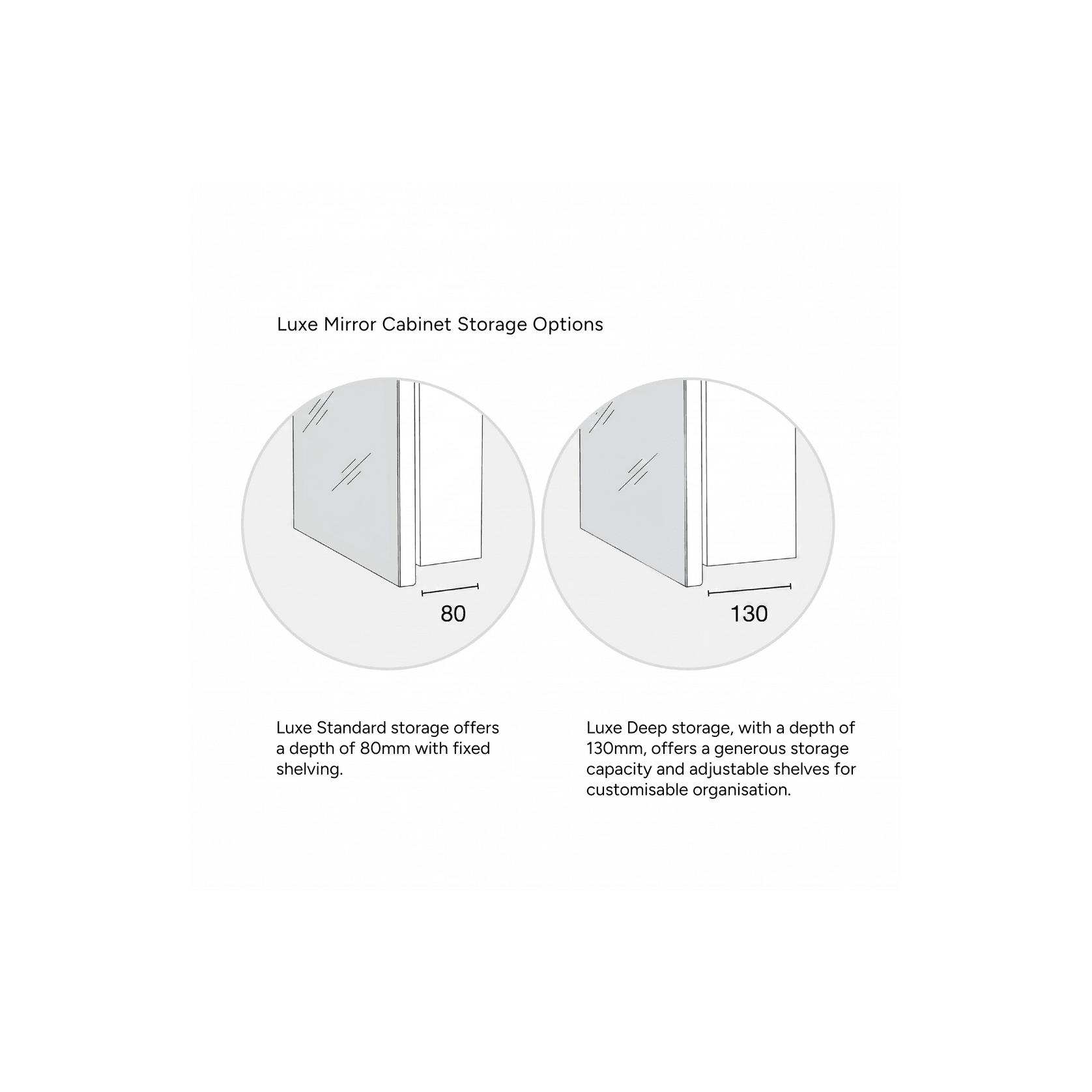 Luxe 900mm Mirror Cabinet | 3 Door gallery detail image