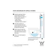 Milu In-wall Cistern with Odourless by Expella for Wall Hung Pans gallery detail image