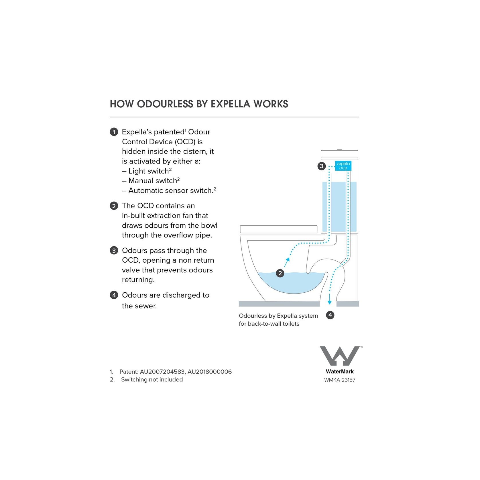 Argent Vista HygienicFlush + Odourless by Expella gallery detail image