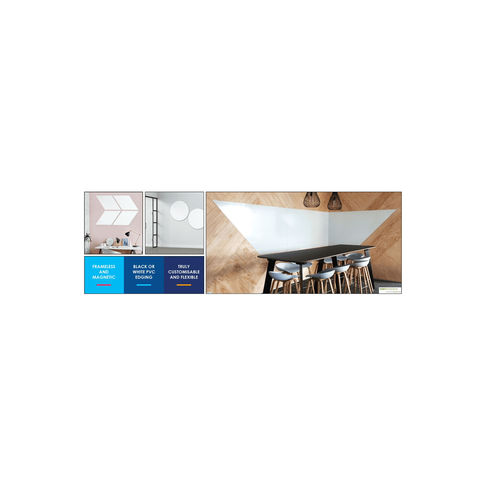 EDGE Whiteboards - Custom gallery detail image