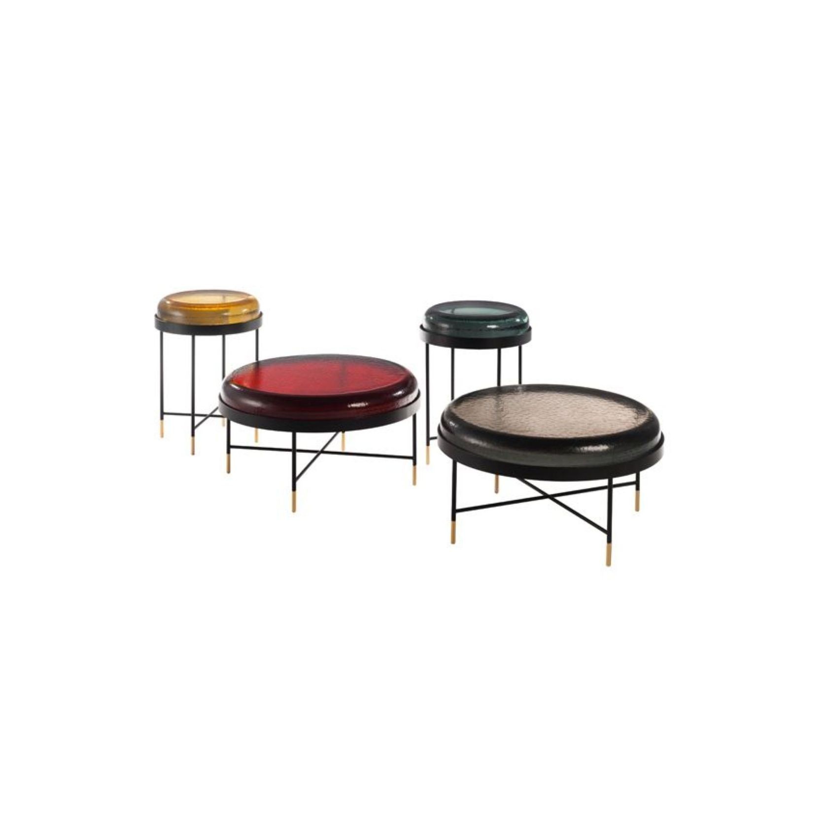 Bilboquet Dome Pedestal Table gallery detail image