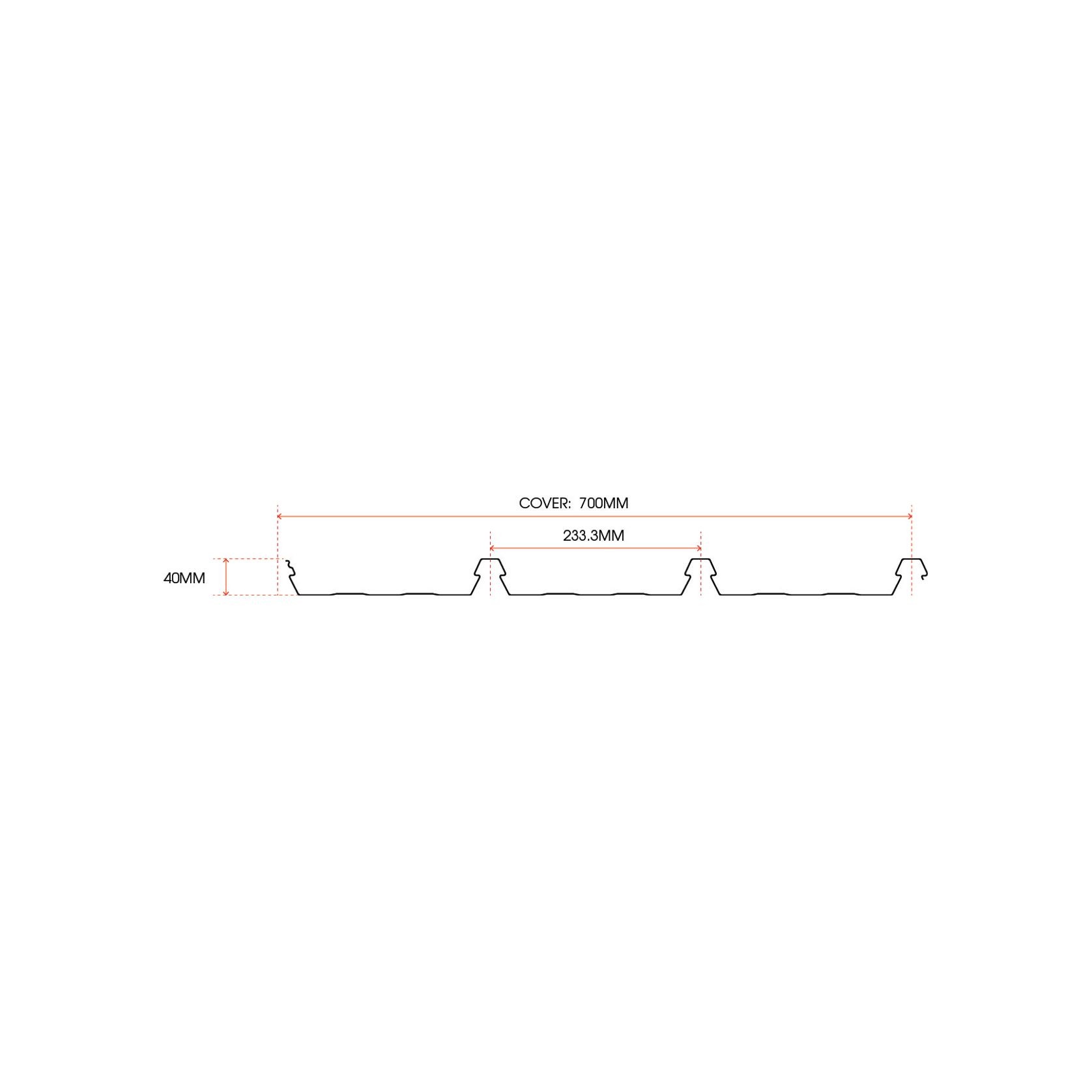 Quick-Dek700™ gallery detail image