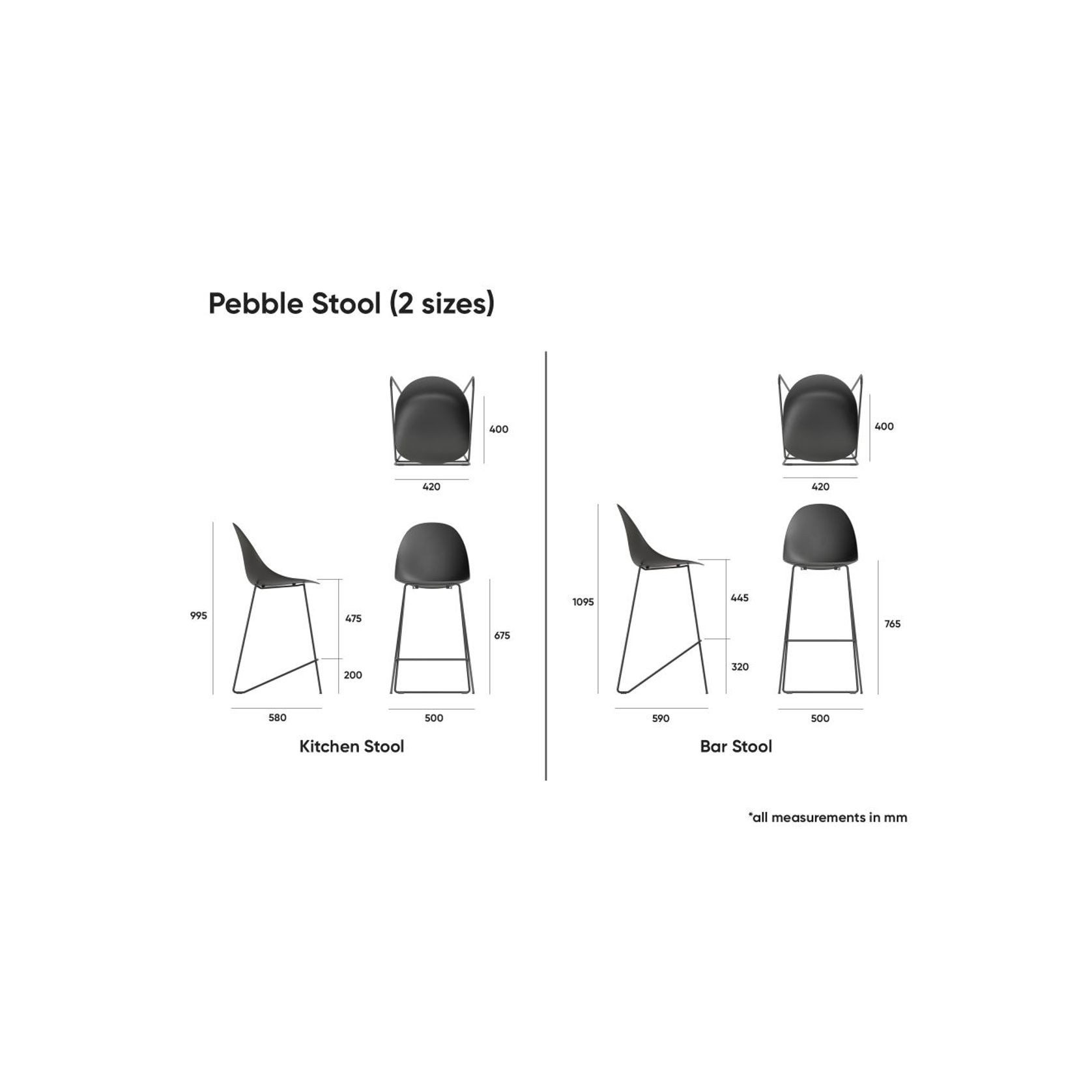 Pebble Fabric Light Grey Upholstered Stool - Bar Stool 75cm Seat - Black Frame gallery detail image