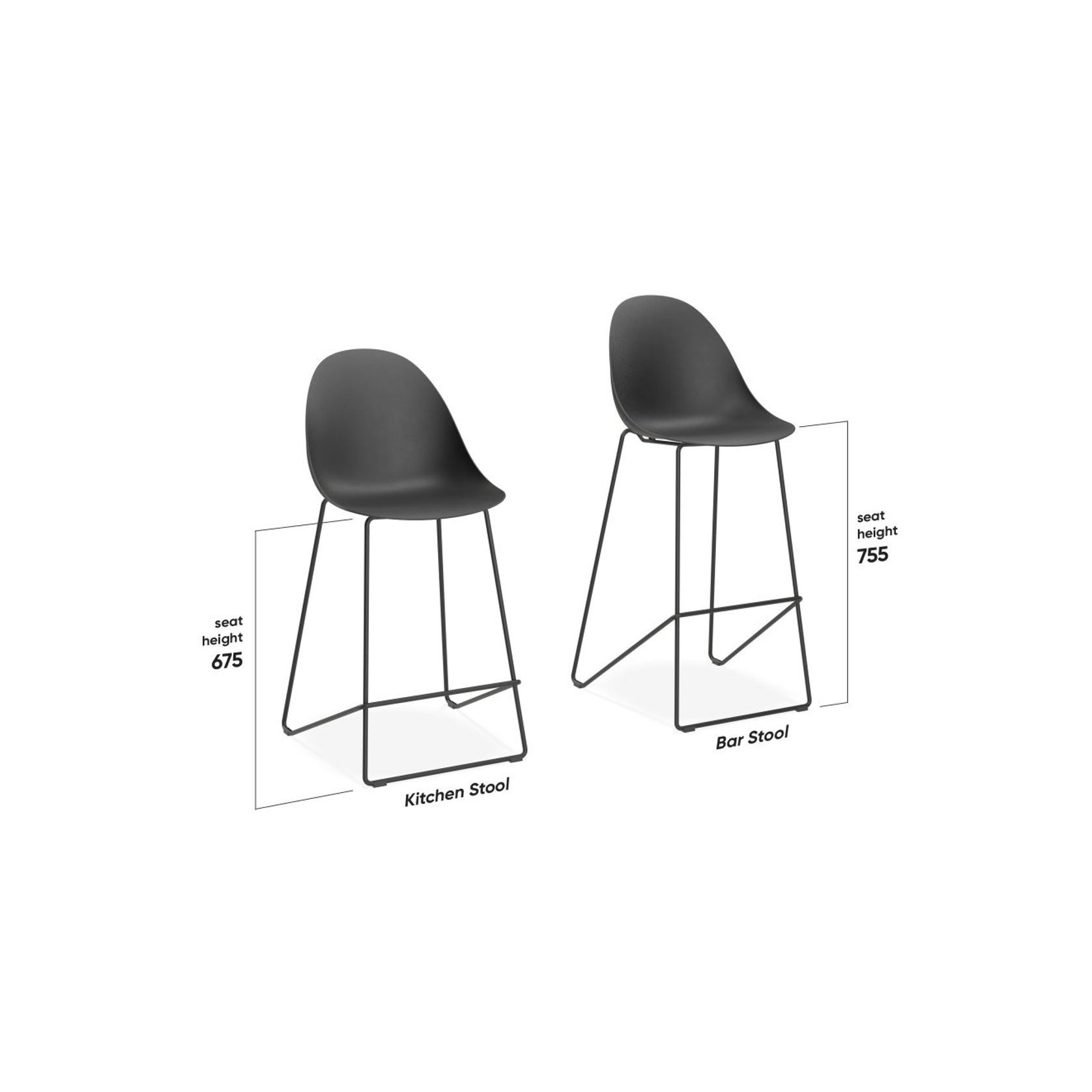 Pebble Fabric Light Grey Upholstered Stool - Bar Stool 75cm Seat - White Frame gallery detail image