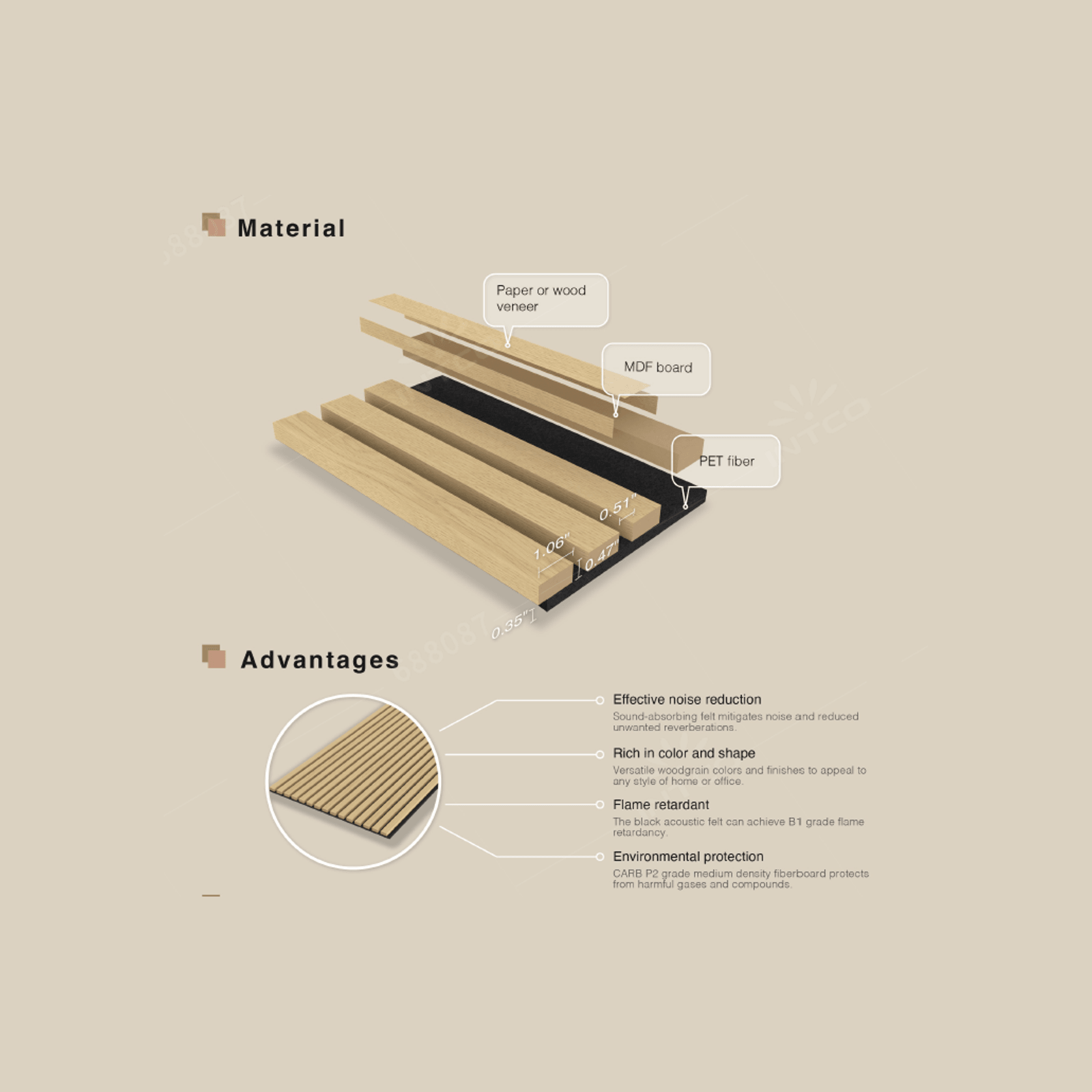 Premium Acoustic Wall Panel gallery detail image