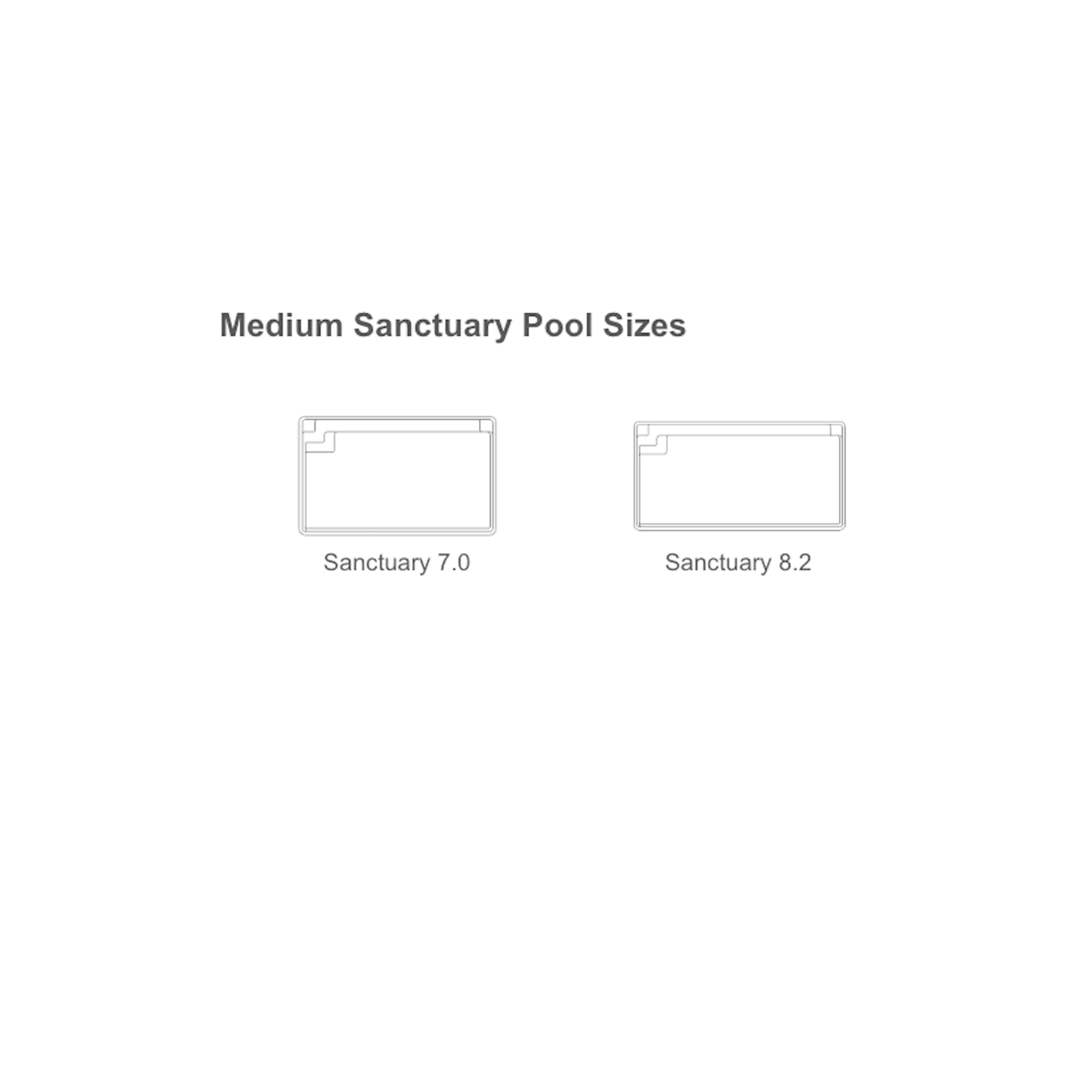 Sanctuary Pools gallery detail image